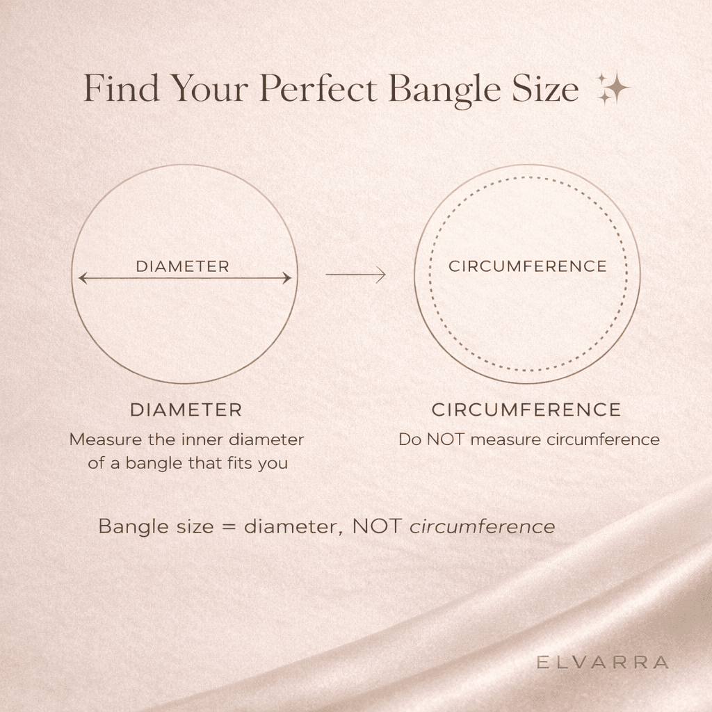 Diameter vs Circumference - measure inner diameter only